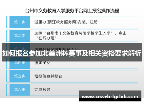 如何报名参加北美洲杯赛事及相关资格要求解析