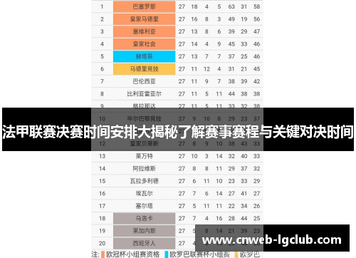 法甲联赛决赛时间安排大揭秘了解赛事赛程与关键对决时间 法甲联赛决赛时间安排大揭秘了解赛事赛程与关键对决时间