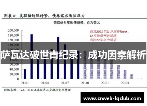 萨瓦达破世青纪录:成功因素解析 萨瓦达破世青纪录:成功因素解析