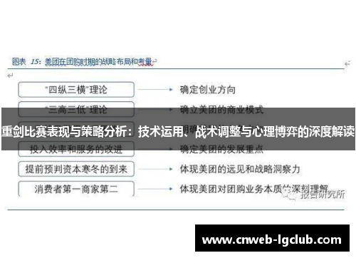 重剑比赛表现与策略分析:技术运用、战术调整与心理博弈的深度解读 重剑比赛表现与策略分析:技术运用、战术调整与心理博弈的深度解读