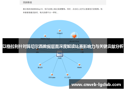 以格拉利什对阵切尔西数据层面深度解读比赛影响力与关键贡献分析 以格拉利什对阵切尔西数据层面深度解读比赛影响力与关键贡献分析