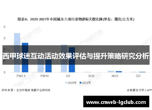 西甲球迷互动活动效果评估与提升策略研究分析 西甲球迷互动活动效果评估与提升策略研究分析