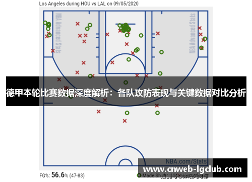 德甲本轮比赛数据深度解析:各队攻防表现与关键数据对比分析 德甲本轮比赛数据深度解析:各队攻防表现与关键数据对比分析