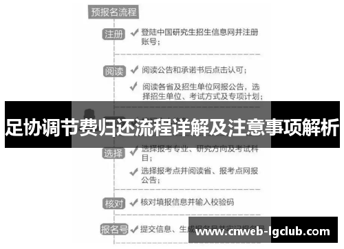 足协调节费归还流程详解及注意事项解析